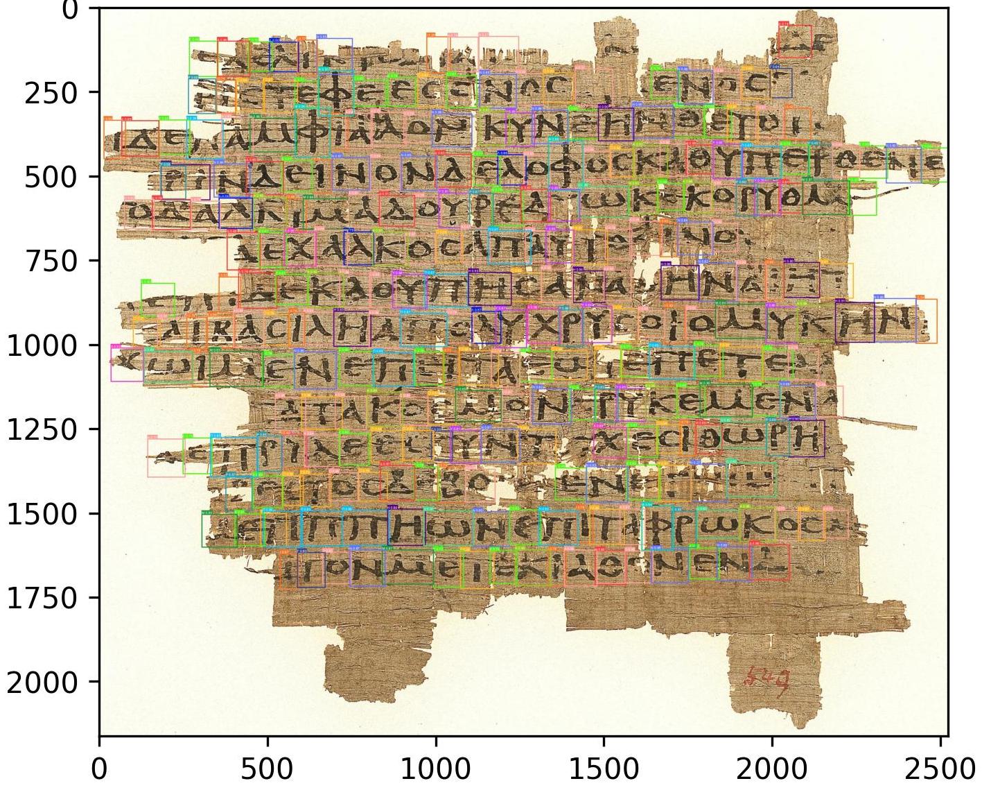 Résultat généré par l’équipe du master « Humanités numériques » dans le cadre de la compétition « Detection and recognition of Greek Papyri letters »