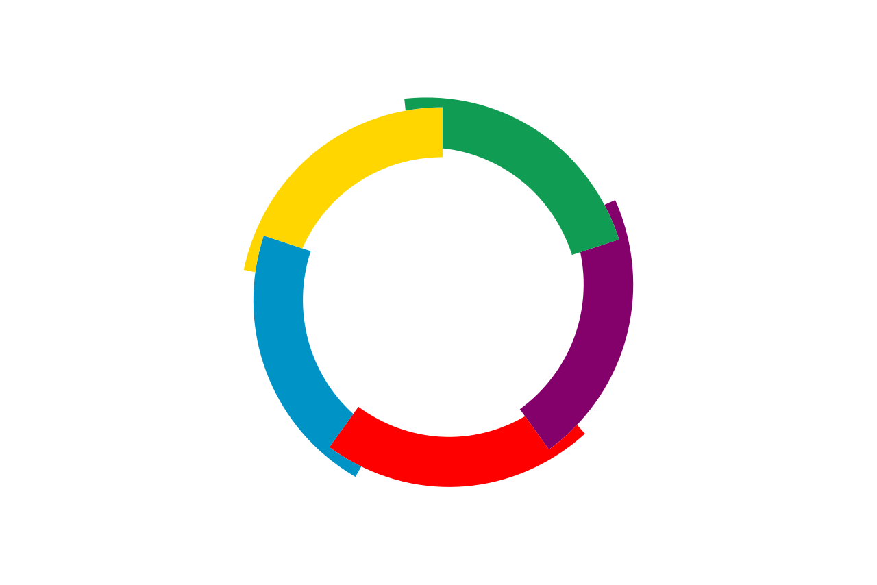 Image décorative : logo de l’Organisation internationale de la francophonie