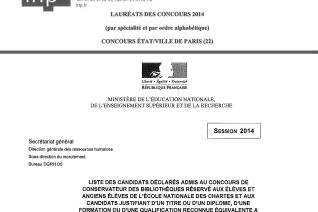 Liste des lauréats Inp et Enssib