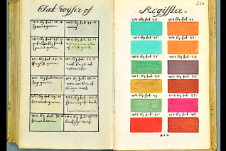 Image décorative : A. Boogert, Traité de la peinture à l’eau, manuscrit, Delft, 1692. Aix-en-Provence, Bibl. Méjanes, Ms. 1389 © Bibliothèque Méjanes à Aix-en-Provence