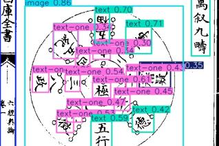 Image décorative : exemple de détection — corpus EVAHAN @ LREC 2026