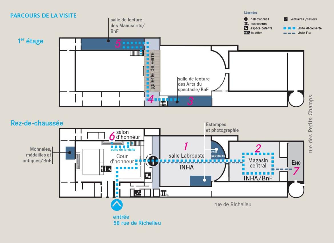 Parcours de la visite