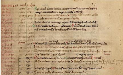 Image décorative : fig. 4. Paris, BnF, lat. 4863, dit Auctarium Mortui maris (12e siècle)