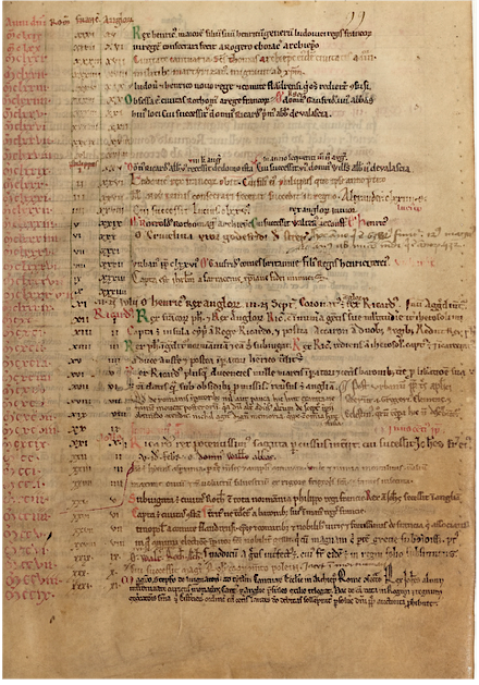 Image décorative : fig. 4. Paris, BnF, lat. 4863, dit Auctarium Mortui maris (12e siècle)