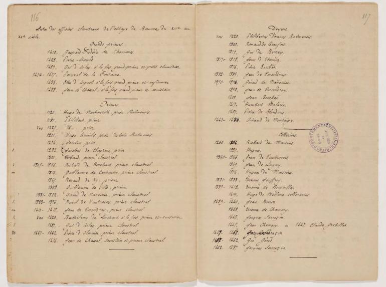 Image décorative : Liste des officiers claustraux de l’abbaye de Baume du XIIe au XVe siècle, p. 116 et 117 